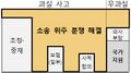 2024년 11월 26일 (화) 17:59 판의 섬네일