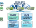 2024년 11월 10일 (일) 02:29 판의 섬네일