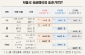 2024년 11월 15일 (금) 00:44 판의 섬네일