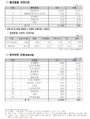 2024년 12월 19일 (목) 01:41 판의 섬네일