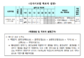 2024년 12월 2일 (월) 21:11 판의 섬네일