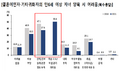 2024년 11월 20일 (수) 12:39 판의 섬네일