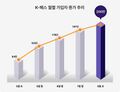 2024년 12월 15일 (일) 02:42 판의 섬네일