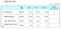 2024년 11월 27일 (수) 03:08 판의 섬네일