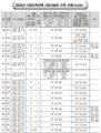 2024년 11월 7일 (목) 23:43 판의 섬네일