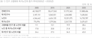 스크린샷 2024-12-01 121134.png