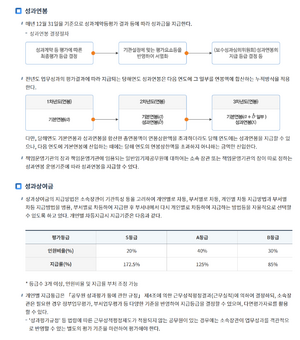 공무원 성과보수제도.png