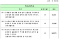 2024년 12월 3일 (화) 22:00 판의 섬네일