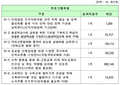 2024년 12월 3일 (화) 21:53 판의 섬네일