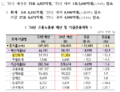 2024년 11월 27일 (수) 02:14 판의 섬네일