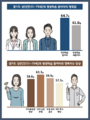 2024년 12월 18일 (수) 16:51 판의 섬네일