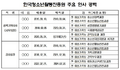 2024년 12월 5일 (목) 01:36 판의 섬네일