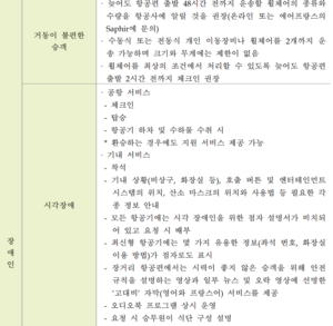 에어프랑스 장애인 승객 세부내용.png