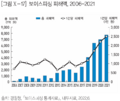 2024년 12월 10일 (화) 00:05 판의 섬네일