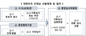 스크린샷 2024-11-11 125725.png