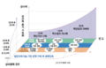 2024년 11월 26일 (화) 21:32 판의 섬네일