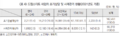 2024년 12월 1일 (일) 23:16 판의 섬네일