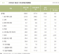 2024년 11월 25일 (월) 15:11 판의 섬네일