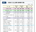 2024년 12월 3일 (화) 03:09 판의 섬네일