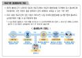 2024년 12월 17일 (화) 14:50 판의 섬네일