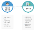 2024년 11월 20일 (수) 16:40 판의 섬네일