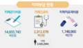 2024년 12월 18일 (수) 17:08 판의 섬네일