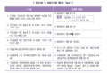 2024년 11월 15일 (금) 02:14 판의 섬네일