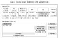 2024년 12월 2일 (월) 23:27 판의 섬네일