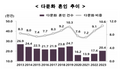 2024년 11월 25일 (월) 12:25 판의 섬네일