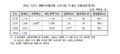 2024년 11월 25일 (월) 00:09 판의 섬네일