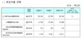 2024년 11월 27일 (수) 03:10 판의 섬네일