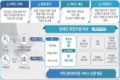 2024년 11월 22일 (금) 23:05 판의 섬네일