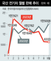 2024년 11월 17일 (일) 10:32 판의 섬네일