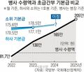 2024년 11월 14일 (목) 11:08 판의 섬네일