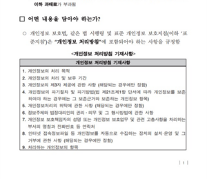 개인정보처리방침 작성 가이드라인.png