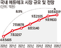 2024년 12월 13일 (금) 01:31 판의 섬네일