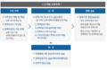 2024년 12월 20일 (금) 21:37 판의 섬네일