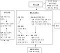 2024년 10월 29일 (화) 10:51 판의 섬네일