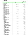 2024년 11월 24일 (일) 21:56 판의 섬네일