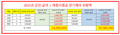 2024년 11월 14일 (목) 10:43 판의 섬네일