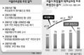 2024년 6월 18일 (화) 15:58 판의 섬네일