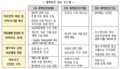 2024년 11월 25일 (월) 13:29 판의 섬네일