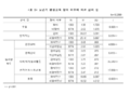 2024년 12월 18일 (수) 16:51 판의 섬네일