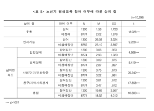 스크린샷 2024-12-18 오후 4.50.17.png