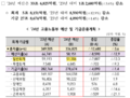 2024년 11월 27일 (수) 12:42 판의 섬네일