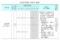 2024년 11월 27일 (수) 03:06 판의 섬네일