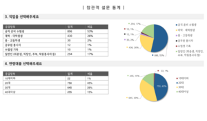 공직박람회 참관객.PNG