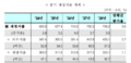 2024년 11월 27일 (수) 14:39 판의 섬네일