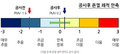 2024년 11월 27일 (수) 03:01 판의 섬네일