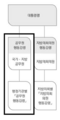 2024년 11월 10일 (일) 14:42 판의 섬네일